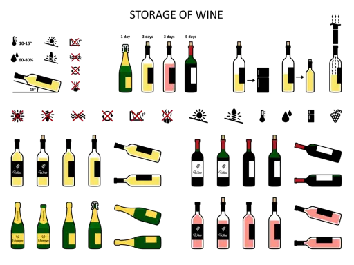 Illustration de bouteilles de vin et de champagne, certaines couchées, d'autres debout, prêtes à chambrer le vin.